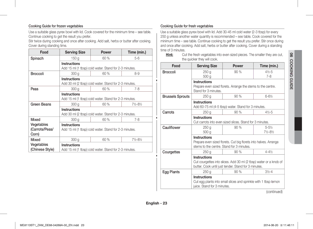 Samsung ME8113ST1/ZAM, ME0113M1/ZAM manual Food Serving Size Power Time min 