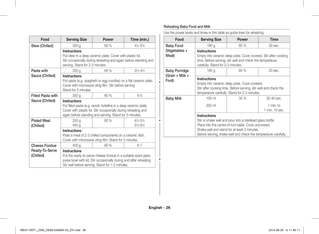 Samsung ME0113M1/ZAM, ME8113ST1/ZAM manual Food Serving Size Power Time 