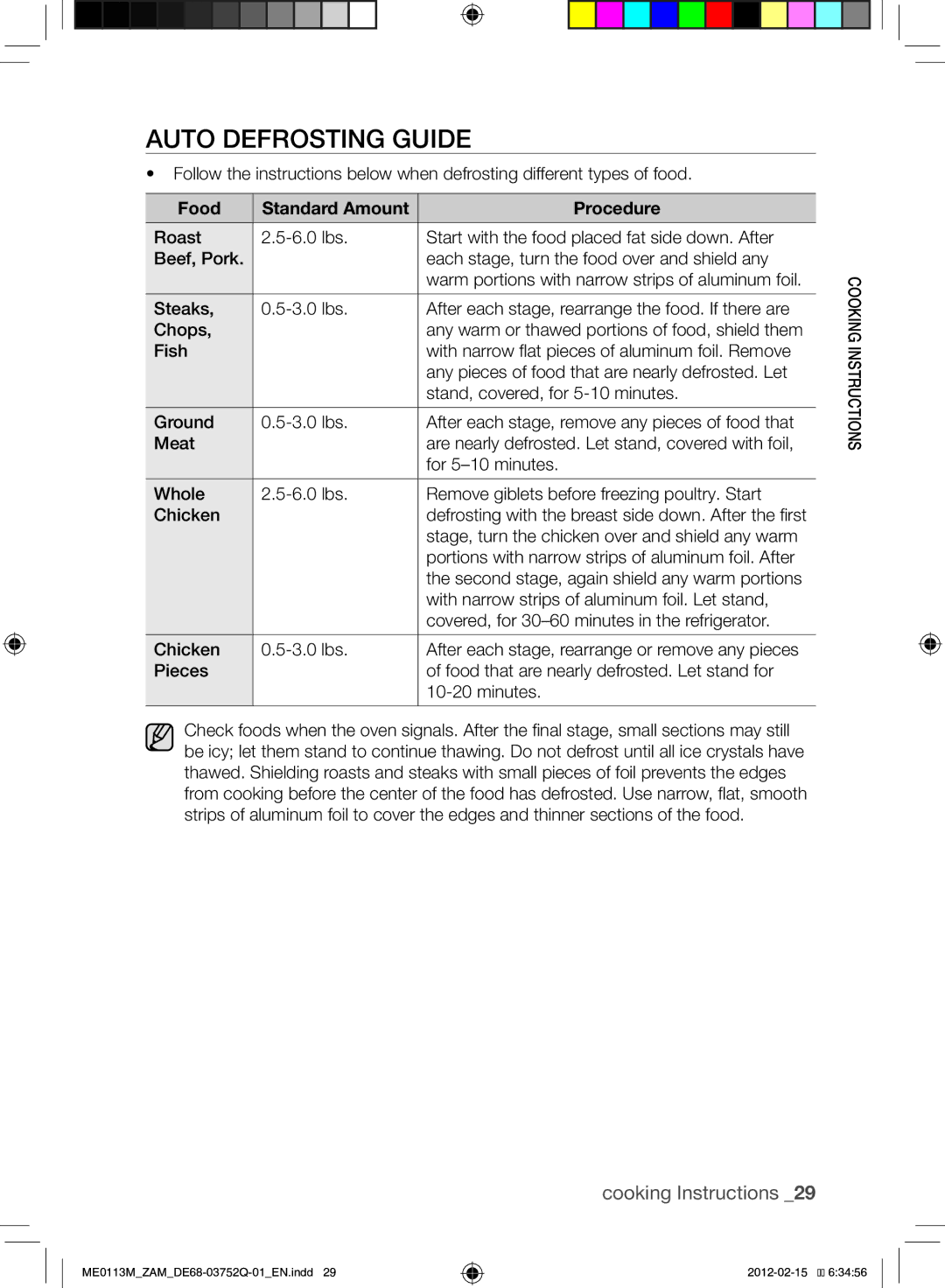 Samsung ME0113M/ZAM manual Auto Defrosting Guide, Food Standard Amount Procedure 