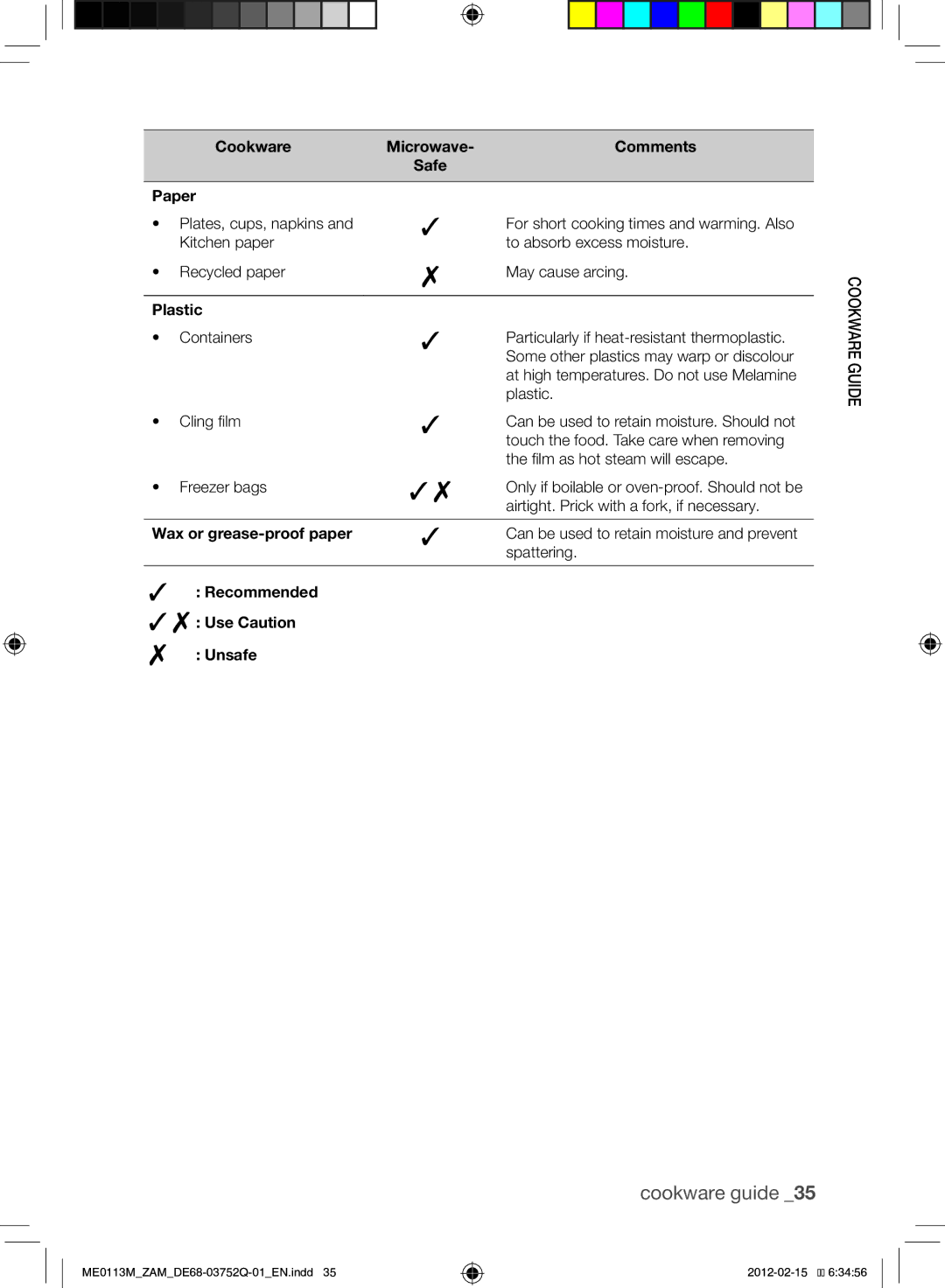 Samsung ME0113M/ZAM manual Cookware Microwave Comments 