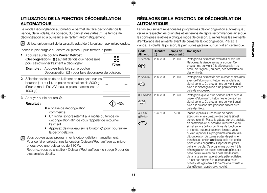 Samsung ME106V-SX/XEF, ME102V-BX/XEF manual Utilisation de la fonction Décongélation automatique, Résultat 