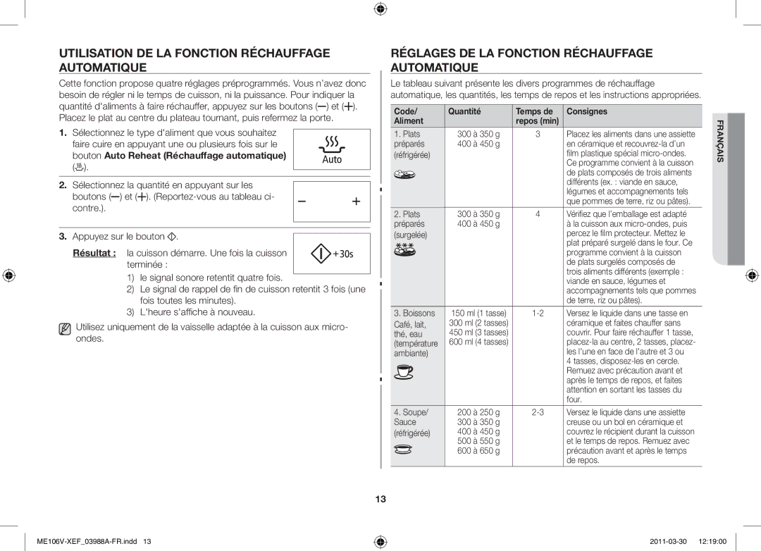 Samsung ME106V-SX/XEF Utilisation de la fonction Réchauffage automatique, Réglages de la fonction Réchauffage automatique 