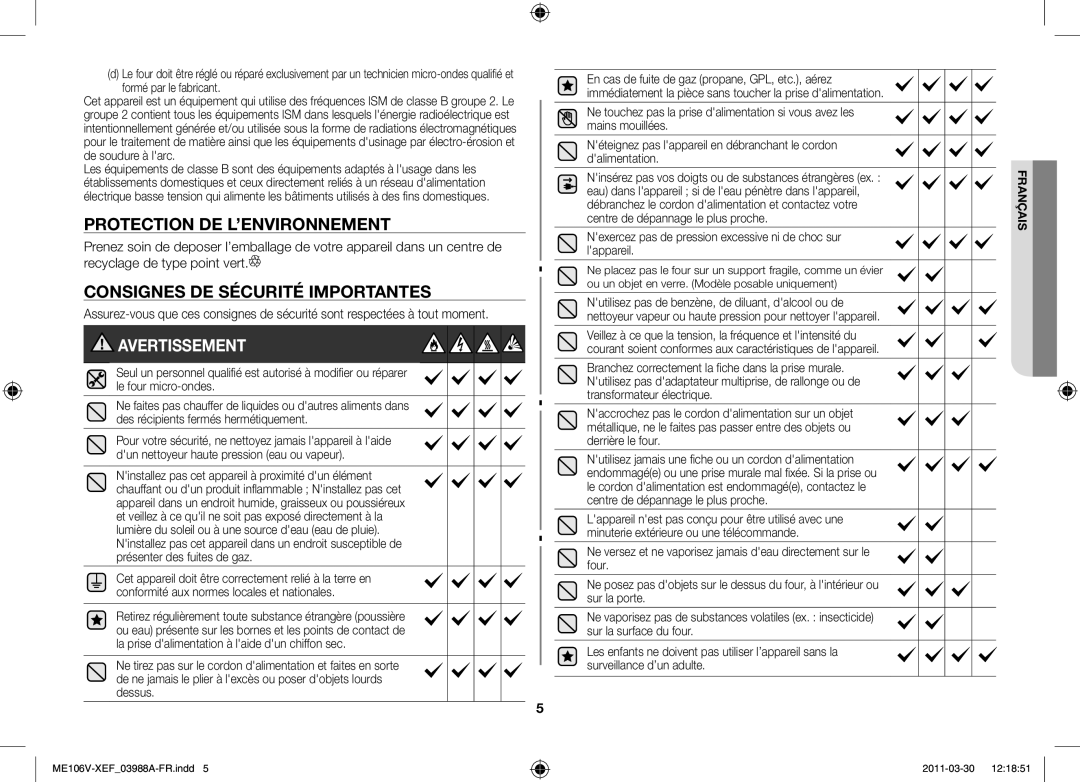 Samsung ME106V-SX/XEF, ME102V-BX/XEF manual Protection de l’environnement, Consignes de sécurité importantes 