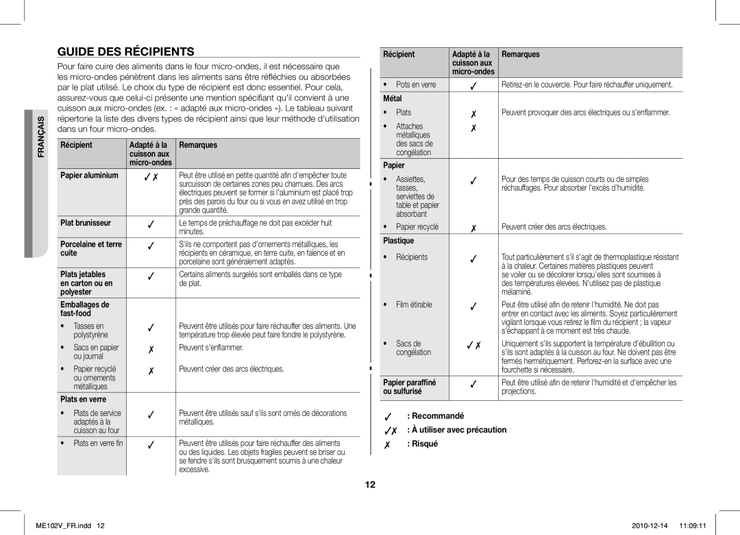 Samsung ME102V-X/XEF manual Guide DES Récipients 