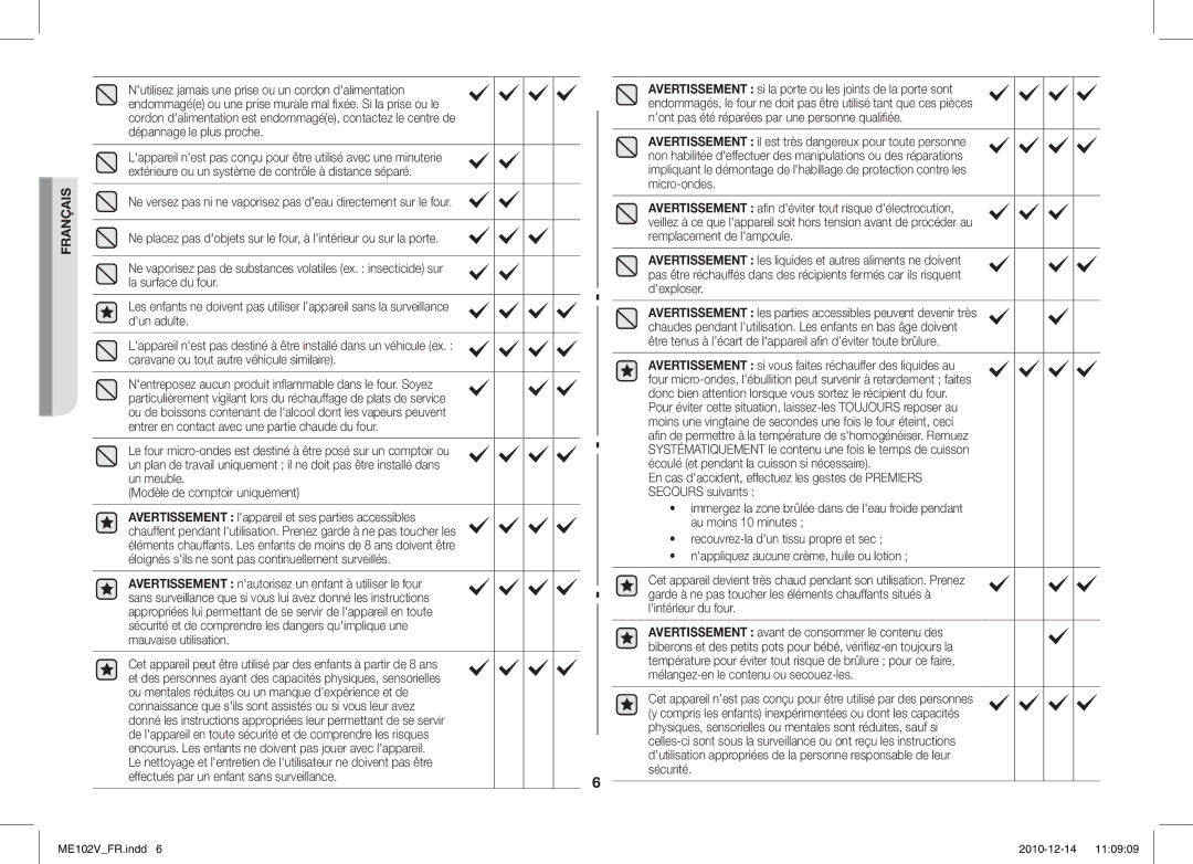 Samsung ME102V-X/XEF manual Français 