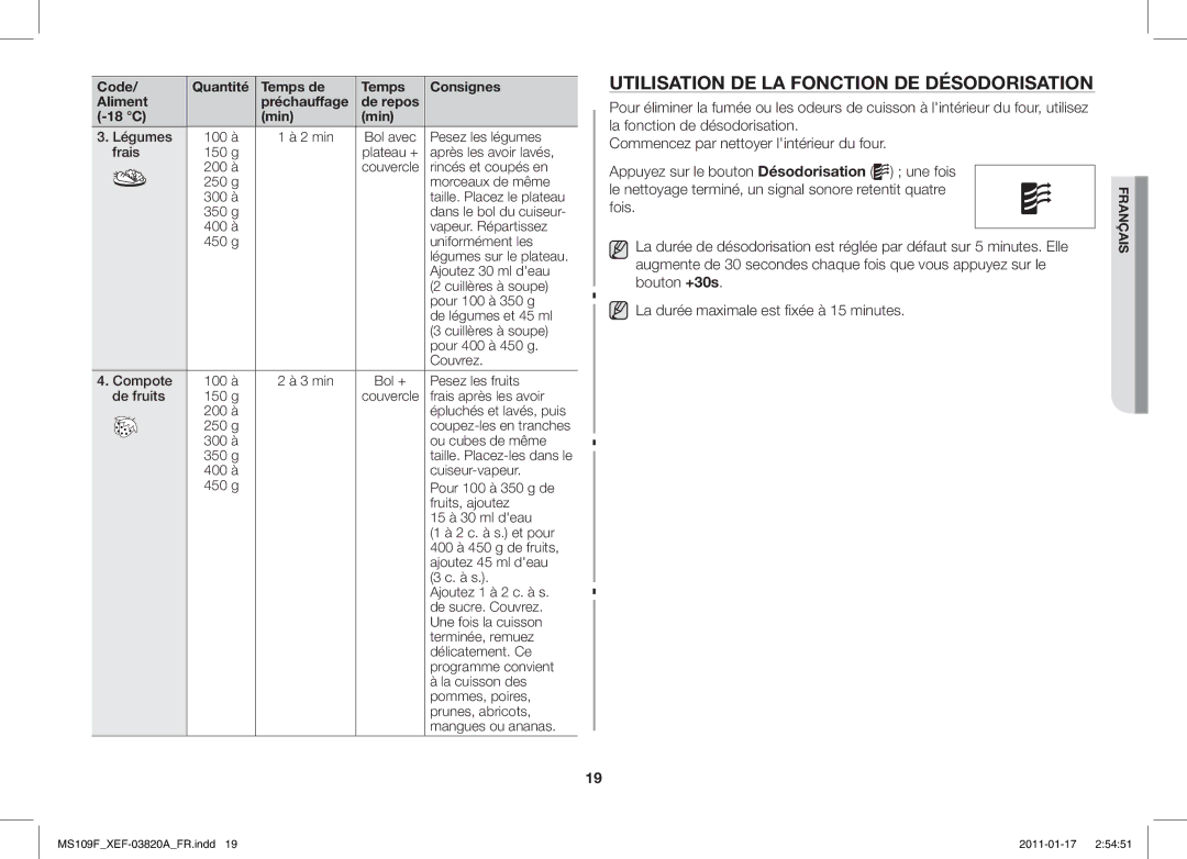 Samsung ME109F-1S/XEF manual Utilisation DE LA Fonction DE Désodorisation 