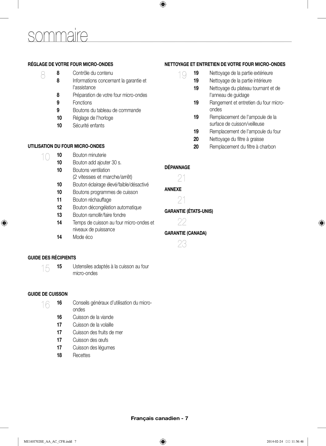 Samsung ME16H702SE user manual Sommaire, Bouton éclairage élevé/faible/désactivé 