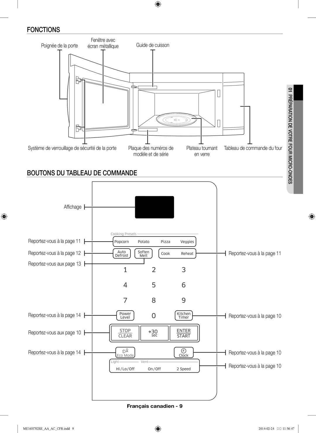 Samsung ME16H702SE user manual Fonctions, Boutons du tableau de commande 