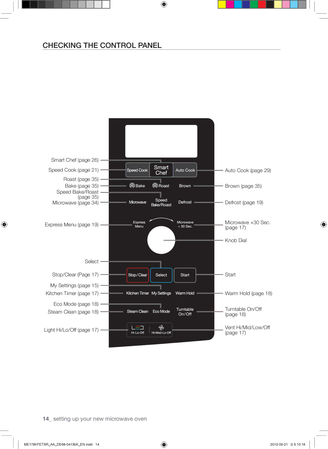 Samsung ME179KFETSR user manual Checking the Control Panel 