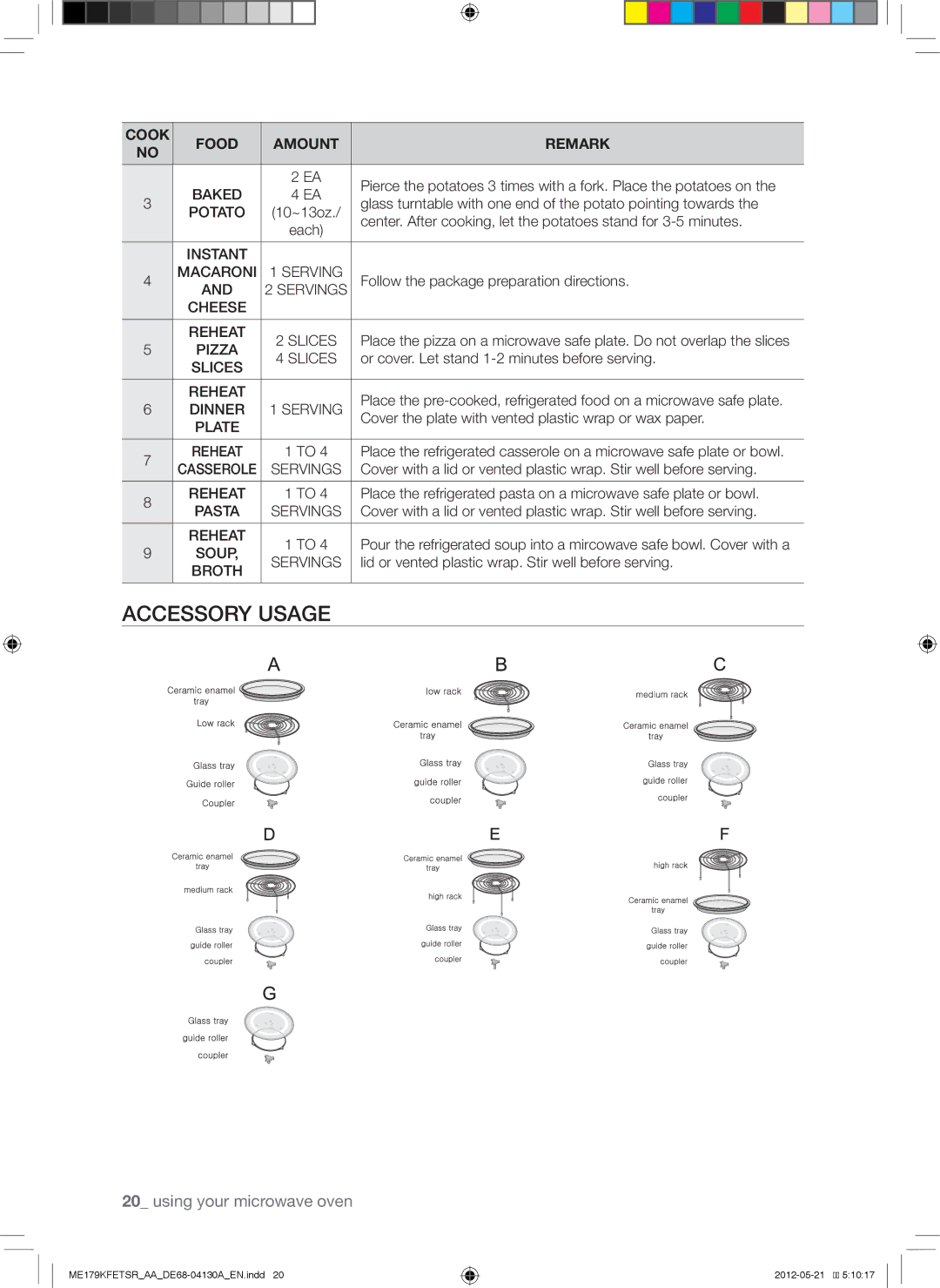 Samsung ME179KFETSR user manual Accessory Usage, Baked 