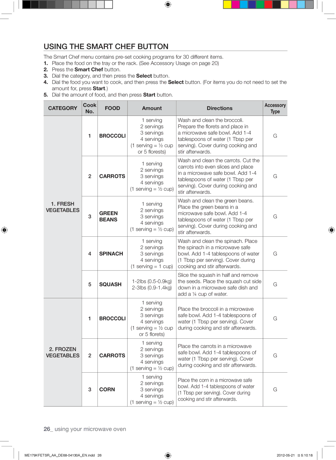 Samsung ME179KFETSR user manual Using the Smart Chef Button 