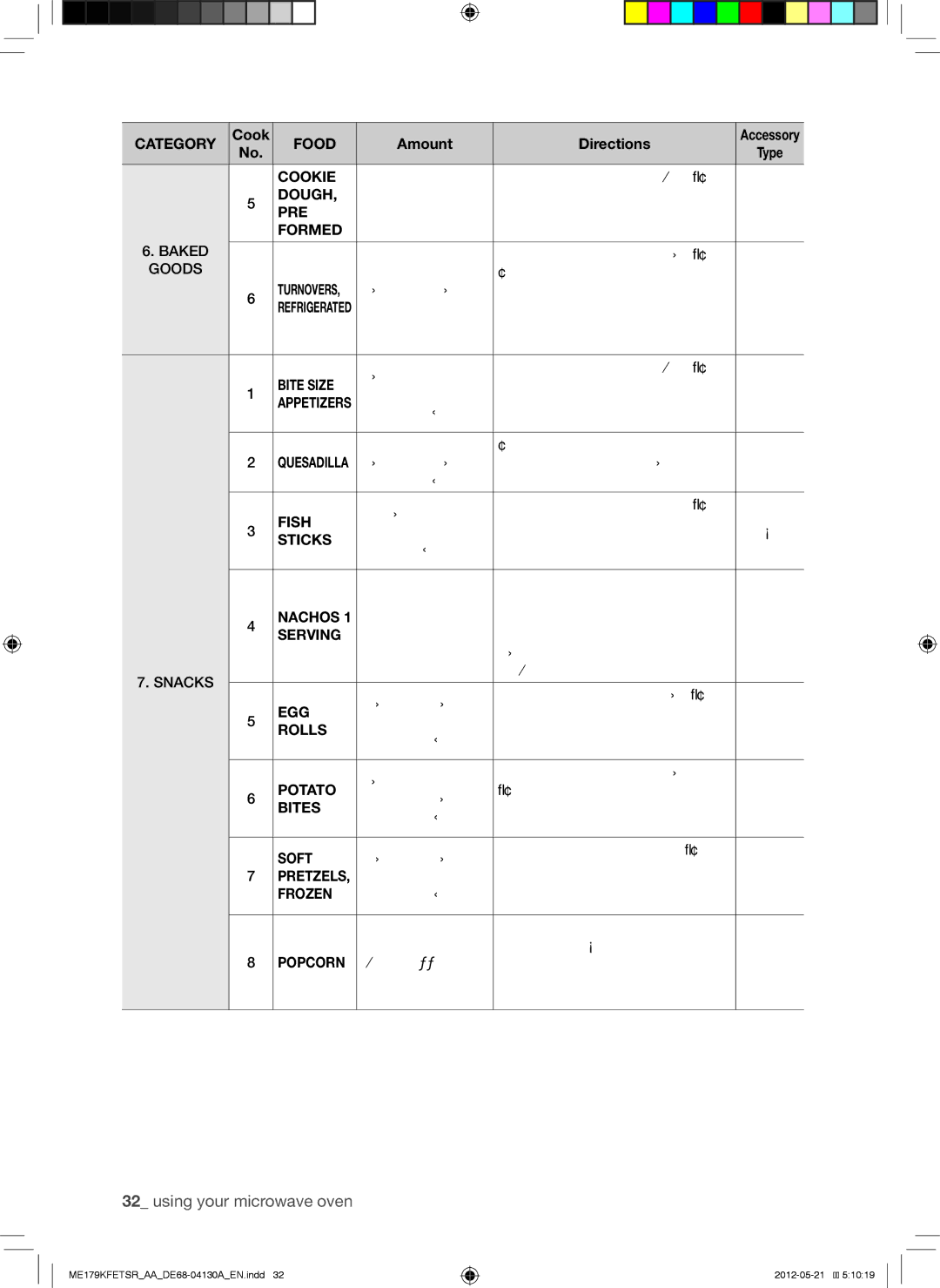 Samsung ME179KFETSR user manual Formed, Bite Size, Nachos, Serving, Egg, Bites, Soft, Pretzels, Popcorn 