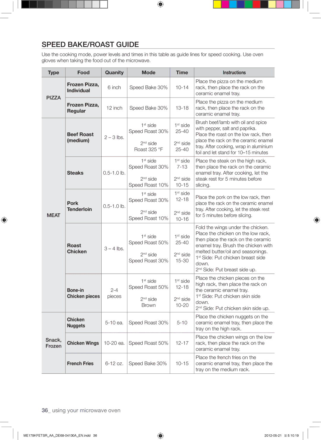 Samsung ME179KFETSR user manual Speed BAKE/ROAST Guide, Regular 