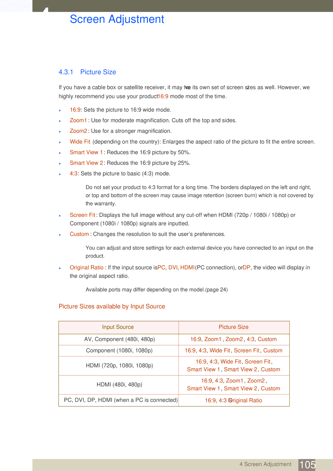 Samsung ME55B, ME40B, ME32B, ME46B, UE55A, UE46A user manual Picture Sizes available by Input Source 