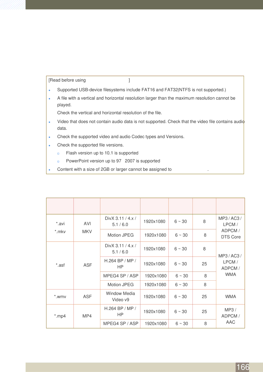 Samsung UE55A, ME40B, ME32B, ME46B, ME55B, UE46A File Formats Compatible with MagicInfo Lite Player, Video / Audio 