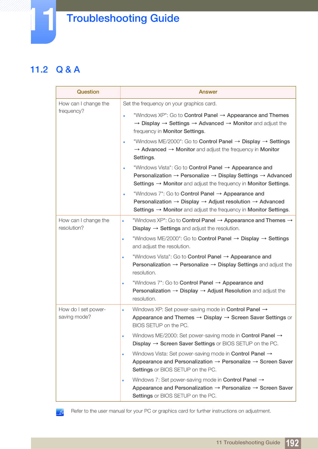 Samsung ME40B, ME32B, ME46B, ME55B, UE55A, UE46A user manual 11.2 Q & a, Question Answer 