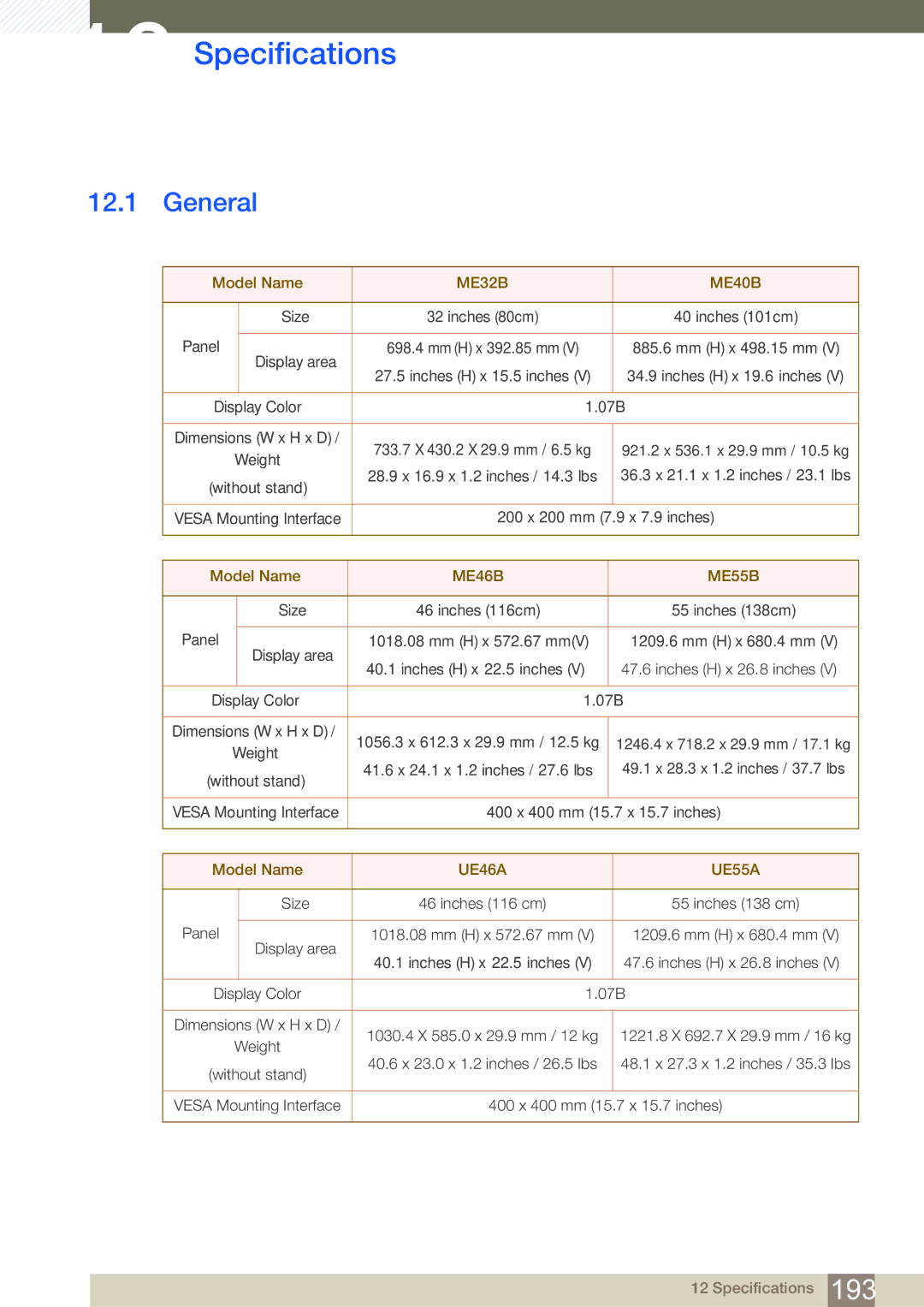 Samsung ME46B, ME55B, UE55A, UE46A user manual Specifications, ME32B ME40B 