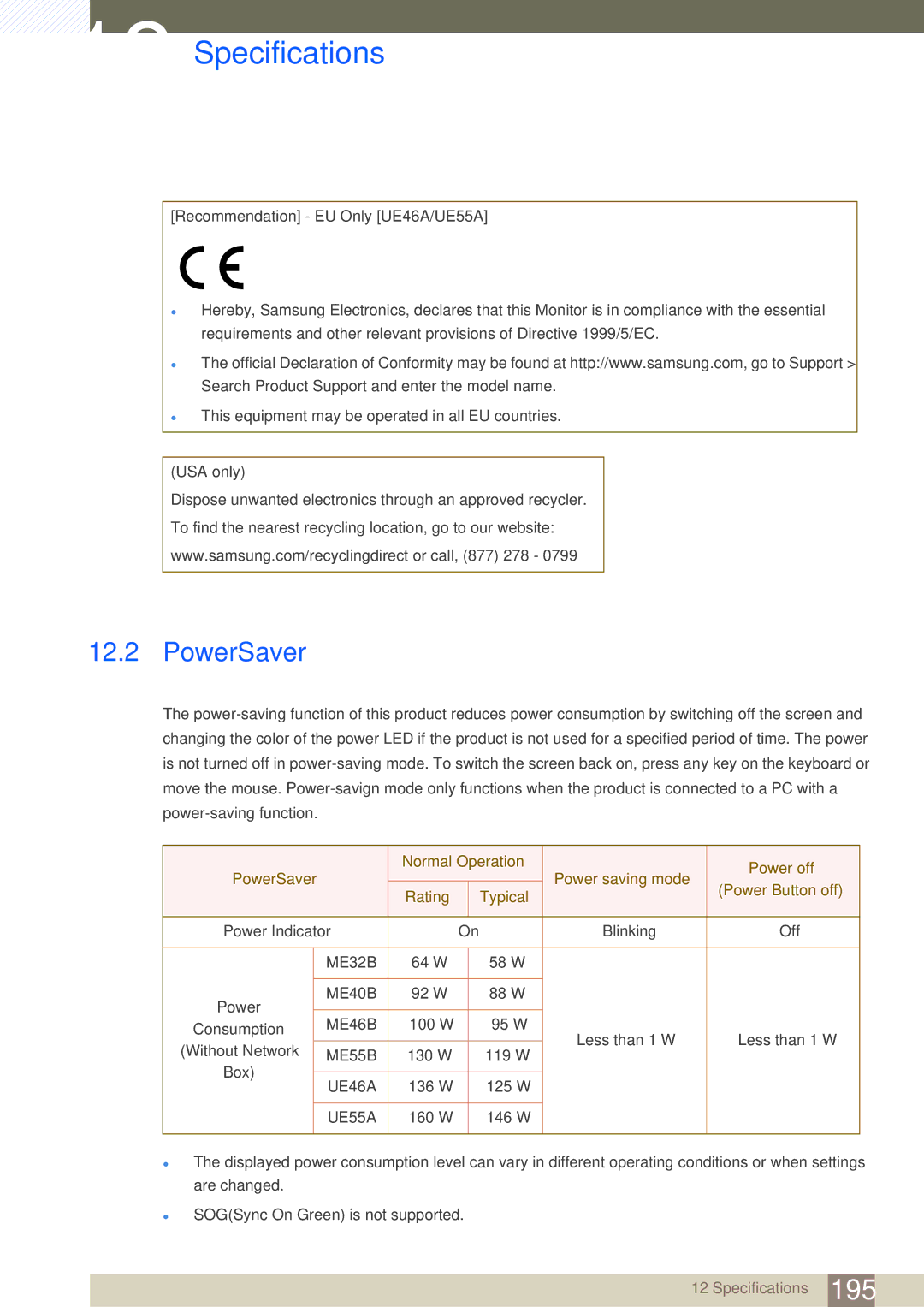 Samsung ME55B, ME40B, ME32B, ME46B, UE55A, UE46A user manual PowerSaver 