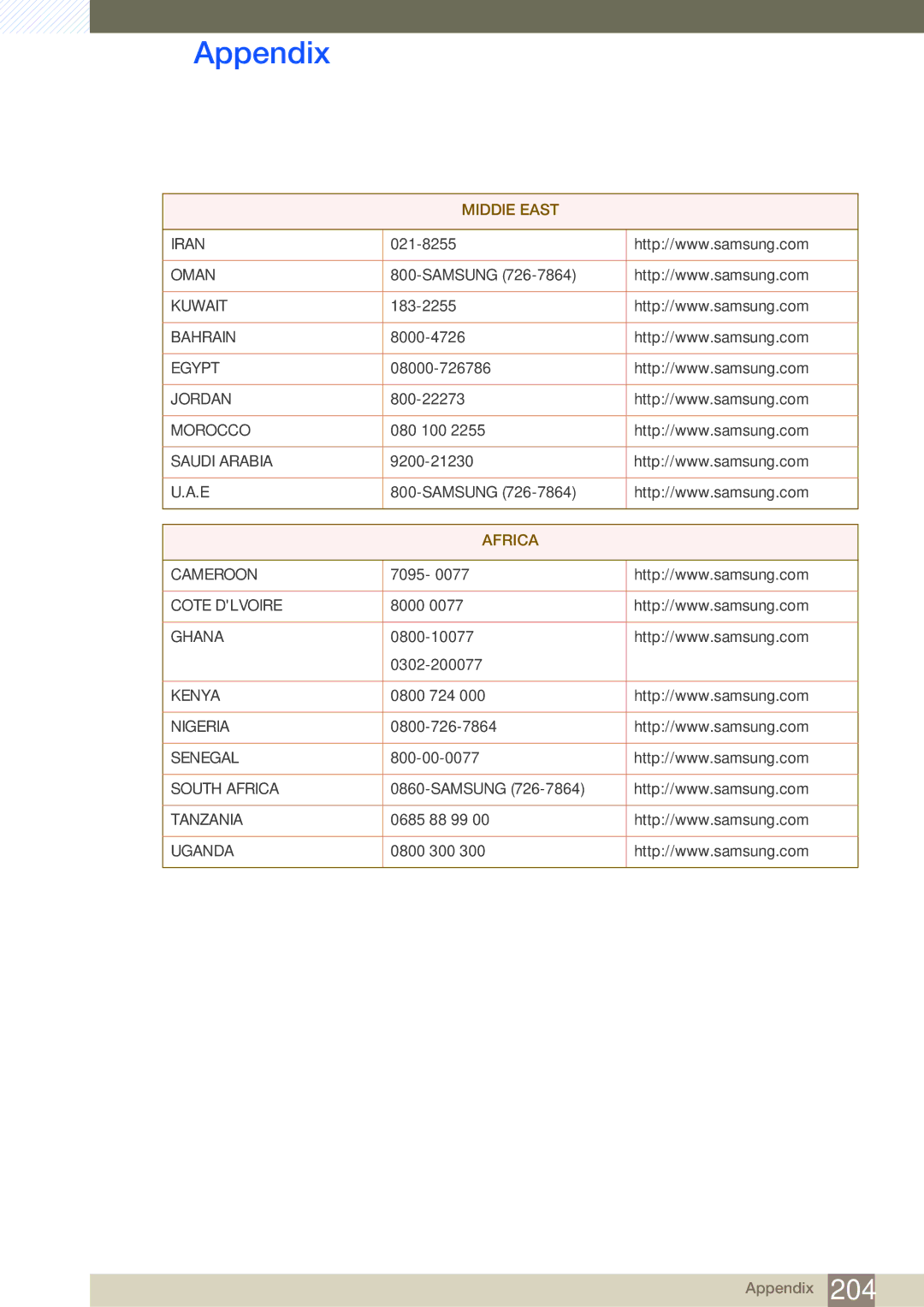 Samsung ME40B, ME32B, ME46B, ME55B, UE55A, UE46A user manual MIDDlE East, Africa 