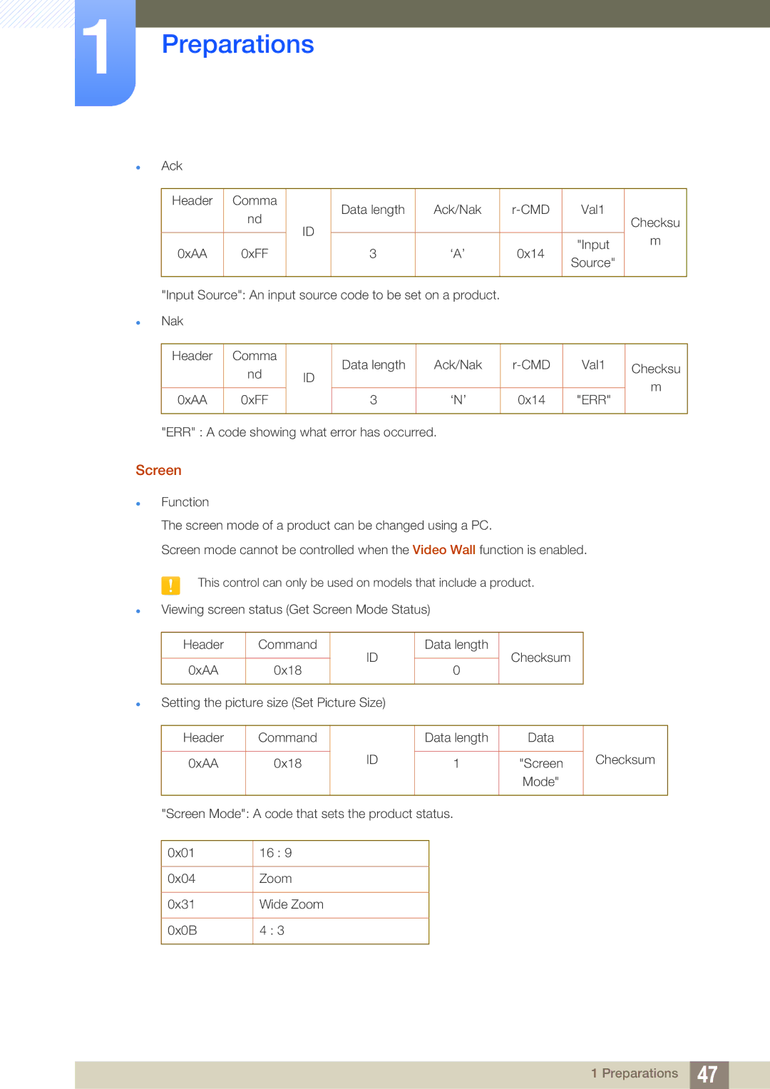 Samsung UE46A, ME40B, ME32B, ME46B, ME55B, UE55A user manual Screen 