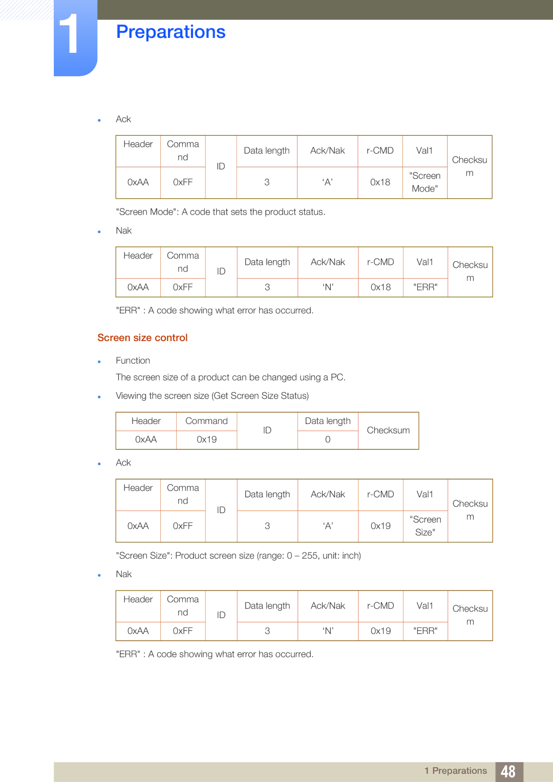 Samsung ME40B, ME32B, ME46B, ME55B, UE55A, UE46A user manual Screen size control 