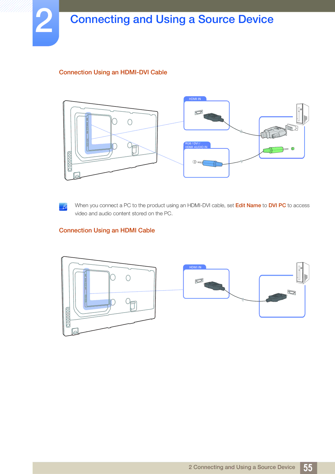 Samsung ME32B, ME40B, ME46B, ME55B, UE55A, UE46A user manual Connection Using an HDMI-DVI Cable, Connection Using an Hdmi Cable 