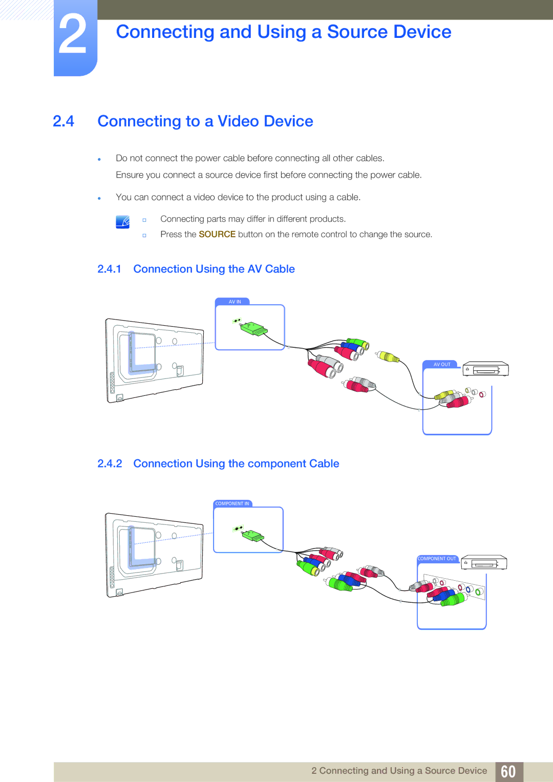 Samsung ME40B, ME32B Connecting to a Video Device, Connection Using the AV Cable, Connection Using the component Cable 