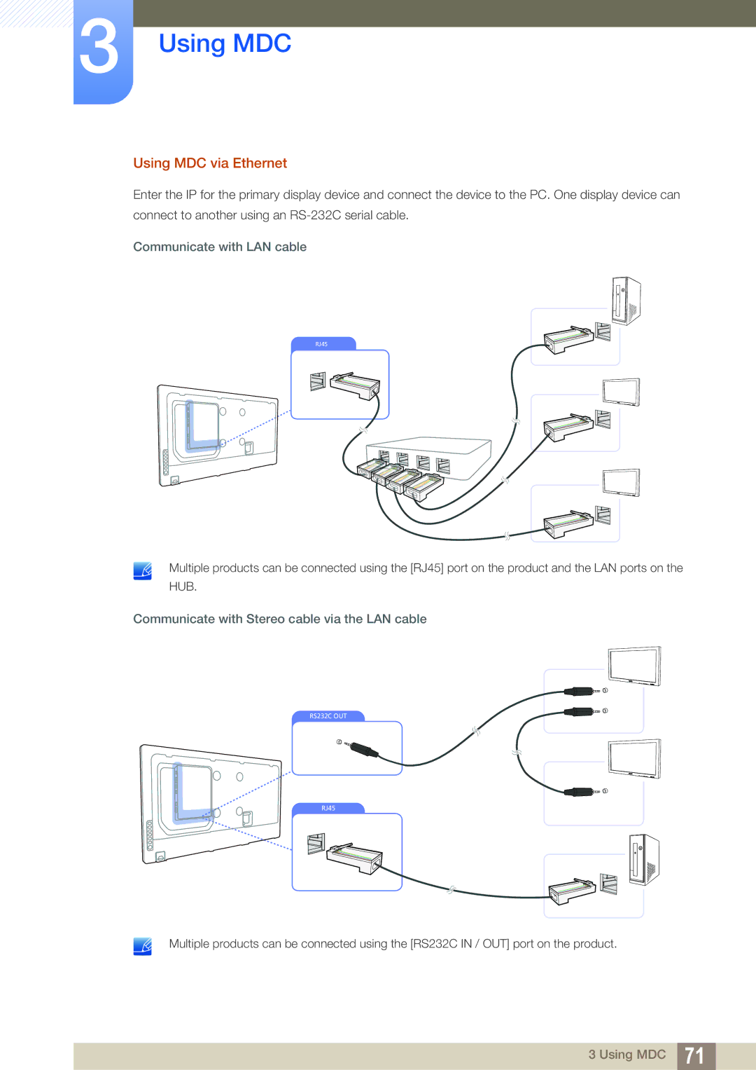 Samsung UE46A, ME40B Using MDC via Ethernet, Communicate with LAN cable, Communicate with Stereo cable via the LAN cable 