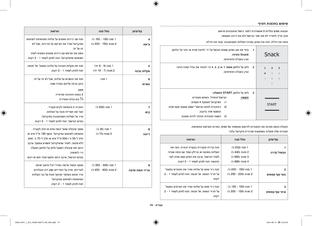 Samsung ME6124ST-1/SLI manual לגורקימב שומיש, ספיצ, הניבג תולקמ, סוצאנ ןכות הלעפה Start ןצחלה לע ץחל, שיק, הסייד 