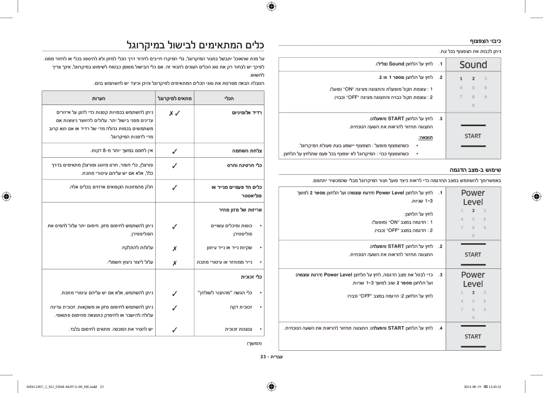 Samsung ME6124ST-1/SLI manual לגורקימב לושיבל םימיאתמה םילכ 