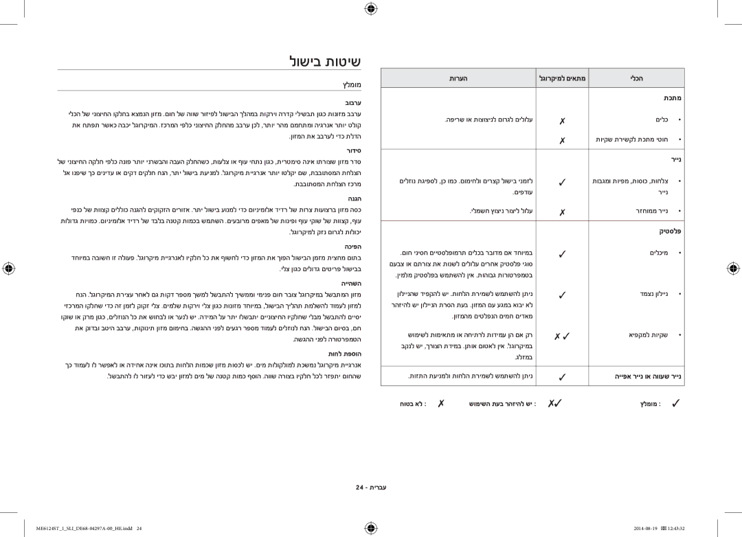 Samsung ME6124ST-1/SLI manual לושיב תוטיש, ילכה תכתמ, קיטסלפ, חוטב אל, ץלמומ 24 תירבע 