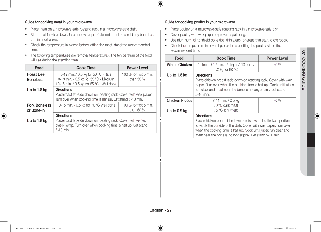 Samsung ME6124ST-1/SLI manual Directions, Food Cook Time Power Level 