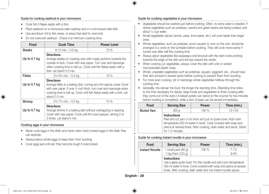 Samsung ME6124ST-1/SLI manual Directions Food Serving Size Power Time min 