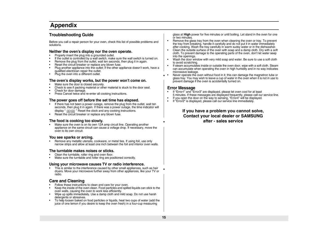 Samsung ME6124ST owner manual Appendix, Troubleshooting Guide, Care and Cleaning, Error Message 