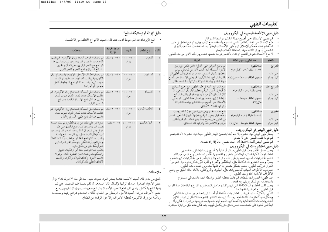 Samsung ME6124ST/EGY manual »¡£dG äÉª«∏J, ÄÉ¶MÓe, ∞jhhôµ«ŸG ‘ ájôëÑdG áªWC’G »¡Wπ«dO, ∞jhhôµ«ŸG ‘ äGhô†ÿG »¡W π«dO 