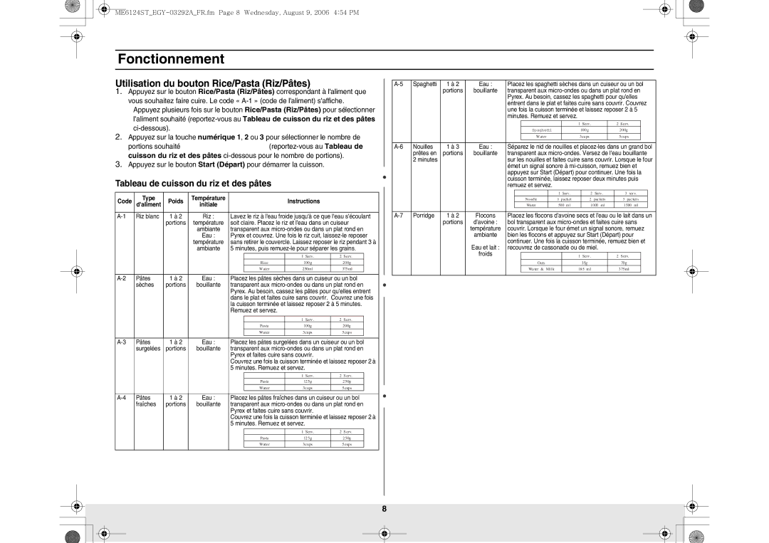 Samsung ME6124ST/EGY manual Utilisation du bouton Rice/Pasta Riz/Pâtes, Tableau de cuisson du riz et des pâtes 