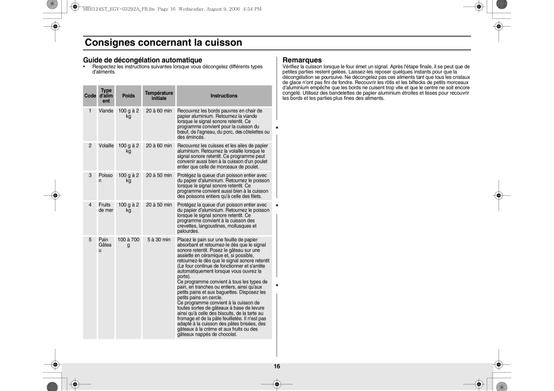 Samsung ME6124ST/EGY manual Remarques, Guide de décongélation automatique, Code Type Poids Température Instructions 