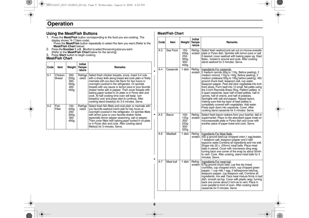 Samsung ME6124ST/EGY manual Using the Meat/Fish Buttons, Meat/Fish Chart, Initial Code Weight 