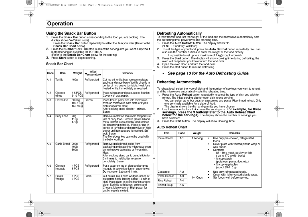 Samsung ME6124ST/EGY manual Using the Snack Bar Button, Defrosting Automatically, Reheating Automatically, Snack Bar Chart 