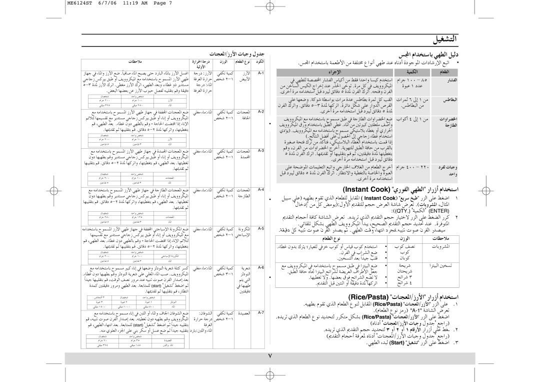 Samsung ME6124ST/EGY manual «¨ûàdG, ¢ùÛG ΩGóîàSÉH »¡£dG π«dO, AGôLE’G «ªµdG, ΩÉ£dG ´ƒf 