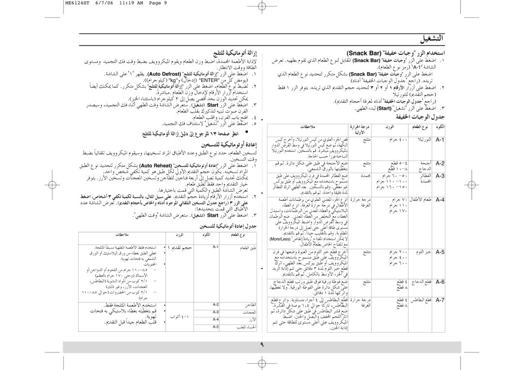 Samsung ME6124ST/EGY manual ∏ã∏d á«µ«JÉeƒJCG ádGREG, Snack Bar áØ«ØN äÉÑLh QõdG ΩGóîàSG 