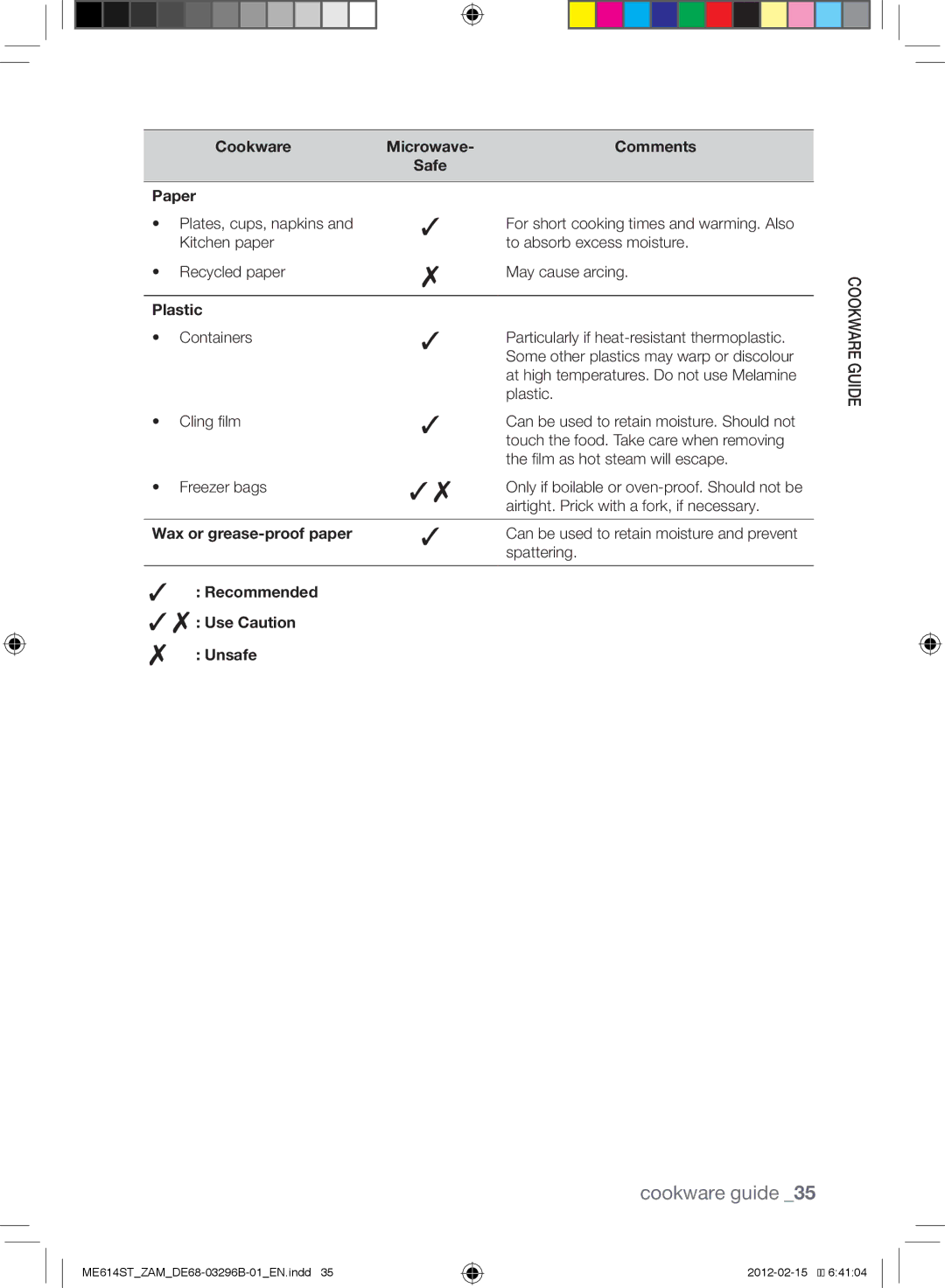 Samsung ME614ST/ZAM manual Cookware Microwave Comments 