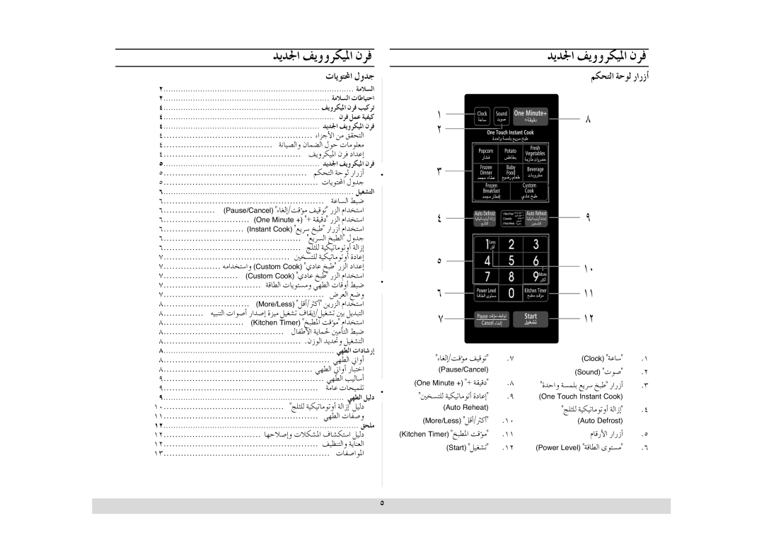 Samsung ME614ST/ZAM manual ºµëàdG áMƒd Qgqrcg, Ójó÷G ∞jhhôµ«ŸG ¿ôa 