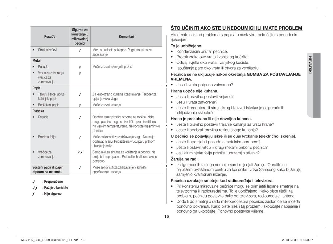 Samsung ME711K/BOL, ME711K/ELE, ME711K/XEO manual ŠTO Učiniti AKO STE U Nedoumici ILI Imate Problem 