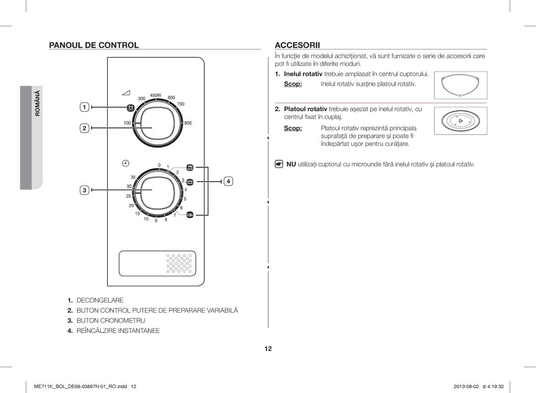 Samsung ME711K/ELE, ME711K/BOL, ME711K/XEO manual Panoul DE Control, Accesorii 