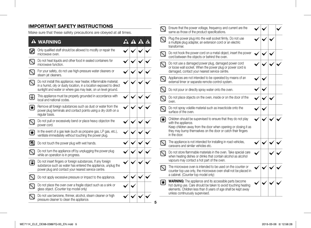 Samsung ME711K/XEG, ME711K/ELE, ME711K/XTC, ME711K/XEO manual Important Safety Instructions 