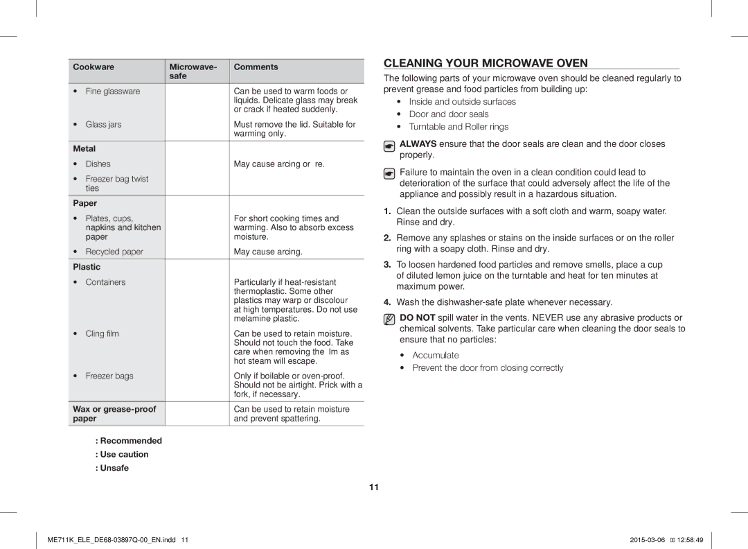 Samsung ME711K/XEO, ME711K/ELE, ME711K/XEG, ME711K/XTC manual Cleaning Your Microwave Oven 