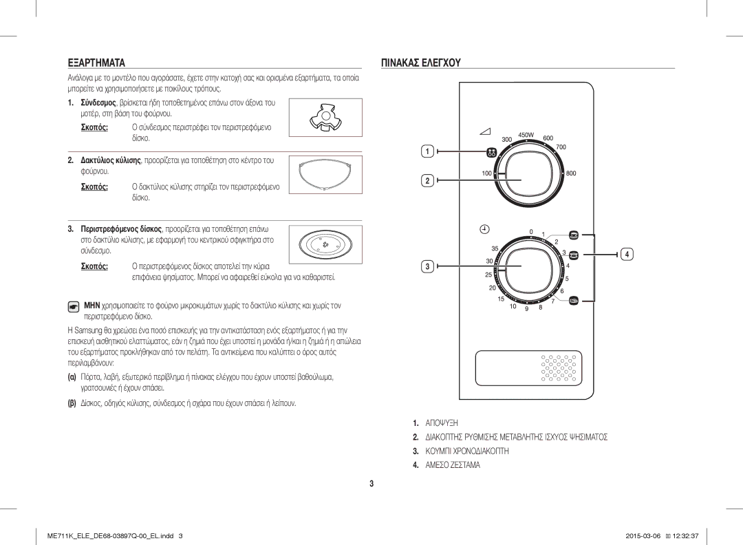 Samsung ME711K/XEO, ME711K/ELE, ME711K/XEG, ME711K/XTC manual Εξαρτήματα, Πίνακασ Ελέγχου 