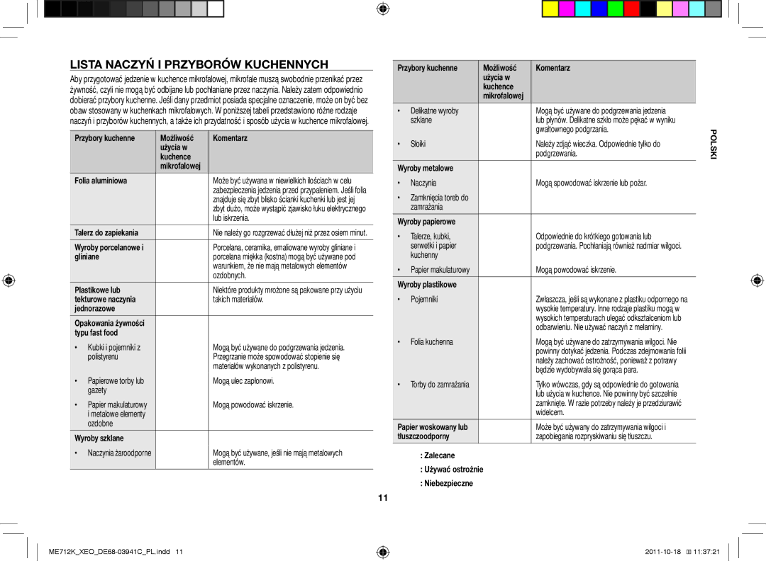 Samsung ME712K/XEO, ME711K/ELE, ME711K/XEO manual Lista naczyń i przyborów kuchennych 