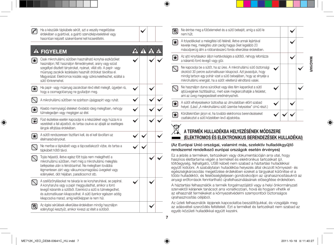 Samsung ME712K/XEO, ME711K/ELE, ME711K/XEO manual Figyelem, Kiáramló forró levegő vagy gőz 